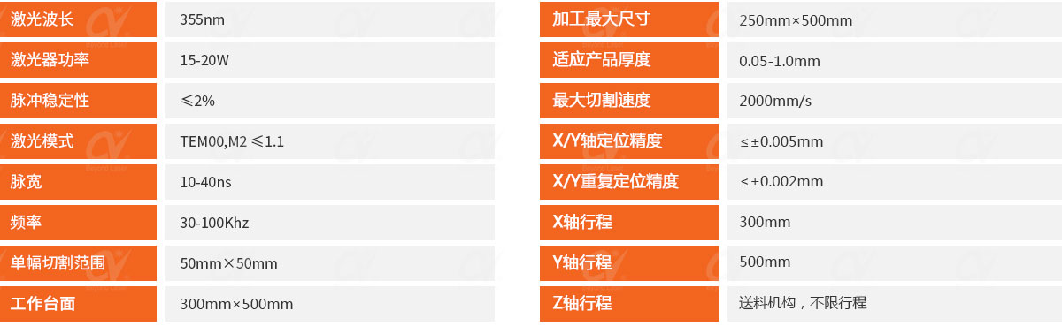 FPC软板全自动激光切割机技术参数.jpg