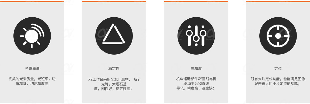 FPC软板全自动激光切割机工作原理及特征.jpg