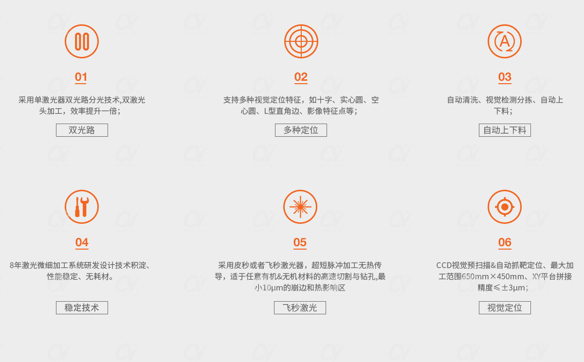 脆性材料皮秒激光微细切割机-机型特点.jpg