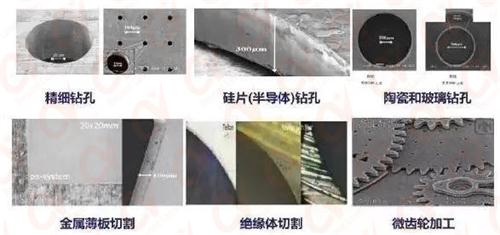 皮秒激光应用样品展示.jpg