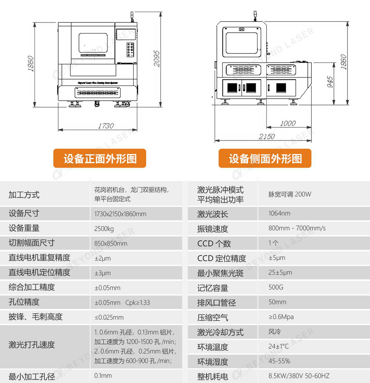 技术参数.png