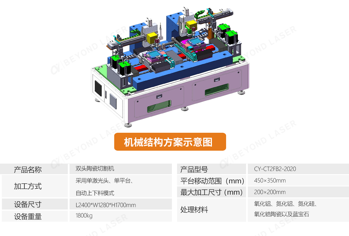 双头陶瓷相关参数.png